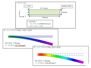 FEM基礎課題